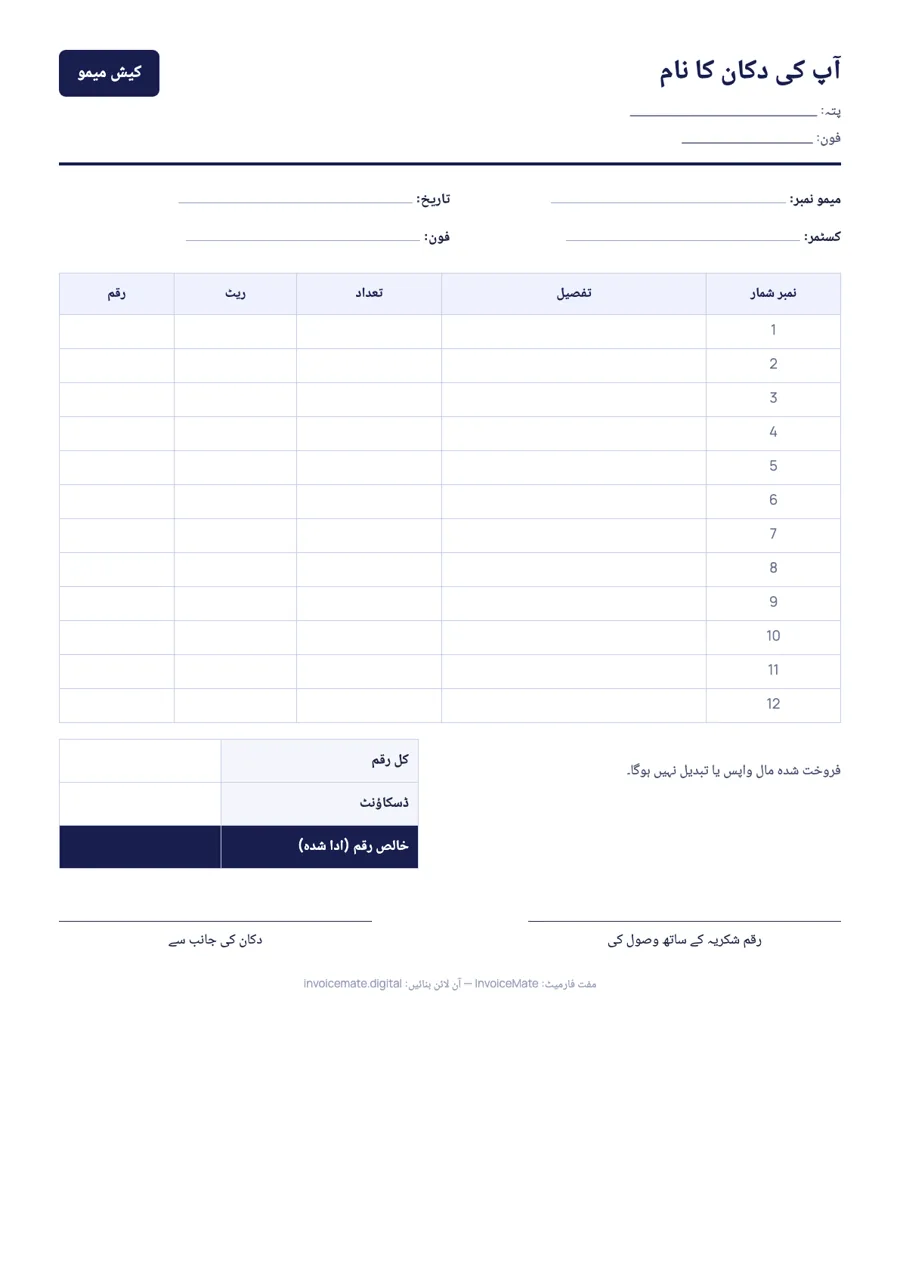 اردو کیش میمو فارمیٹ